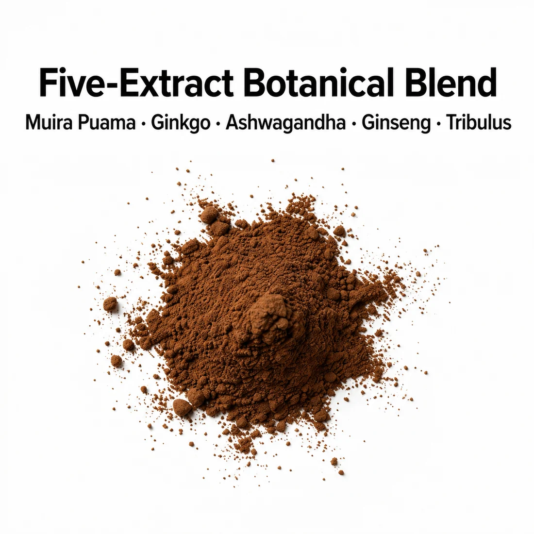 Muira Puama–Ginkgo–Ashwagandha Botanical Extract Blend ingredient sourcing