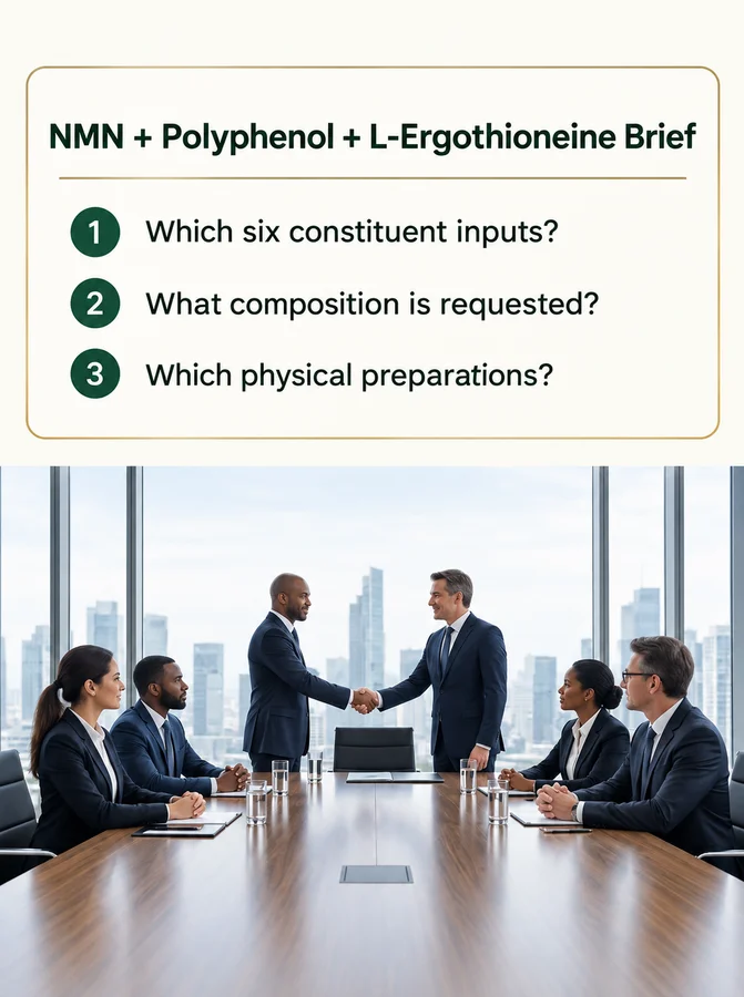 Purchasing discussion about the six constituent inputs, composition and physical preparations.