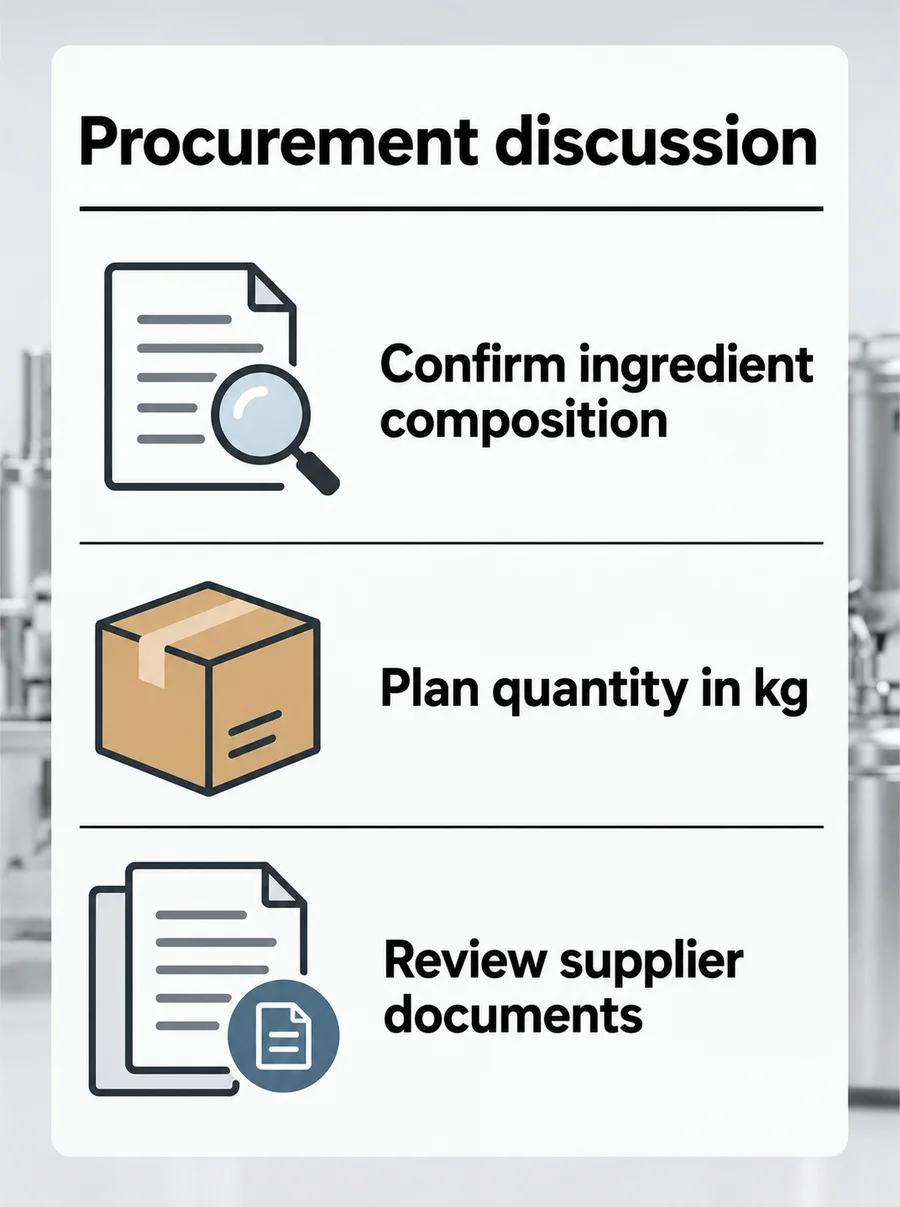 Coffee–Raspberry Ketone–Garcinia–Caffeine–Tea Blend procurement planning
