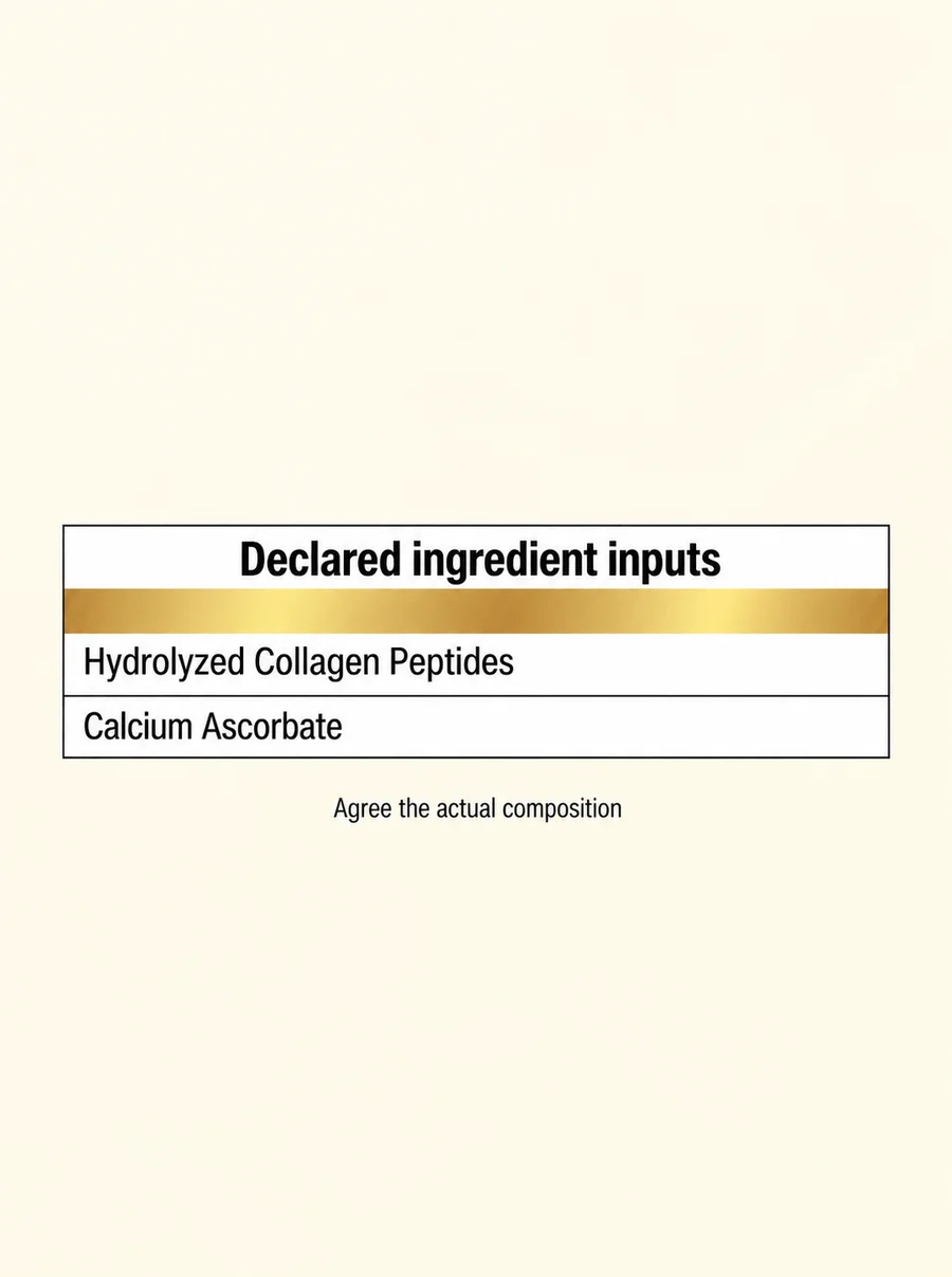 Collagen Peptides–Calcium Ascorbate Blend declared ingredient composition