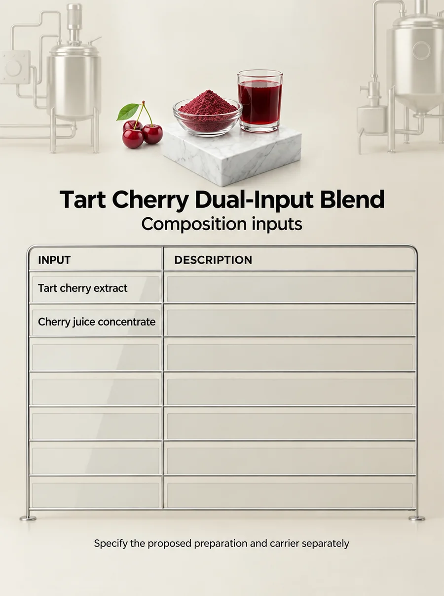 Declared composition inputs for tart cherry extract juice concentrate blend