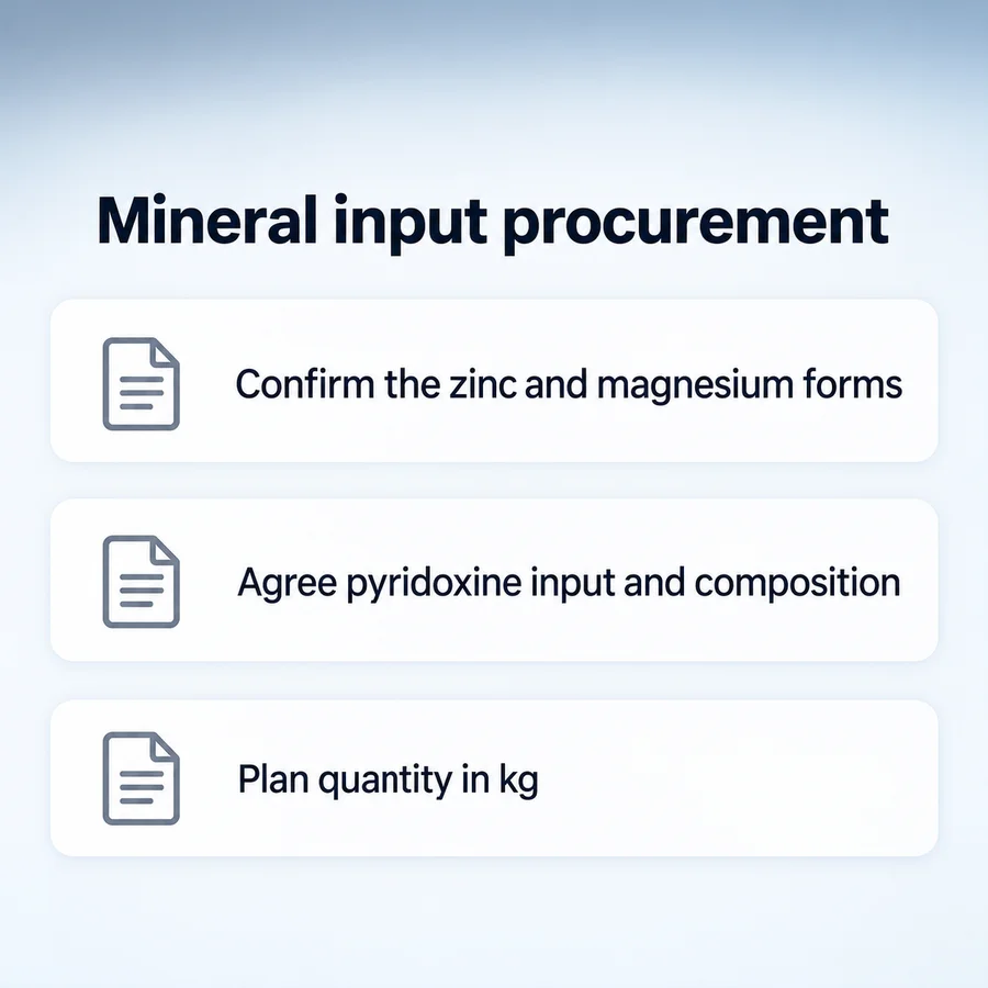 Zinc–Magnesium–Pyridoxine Ingredient Blend procurement discussion