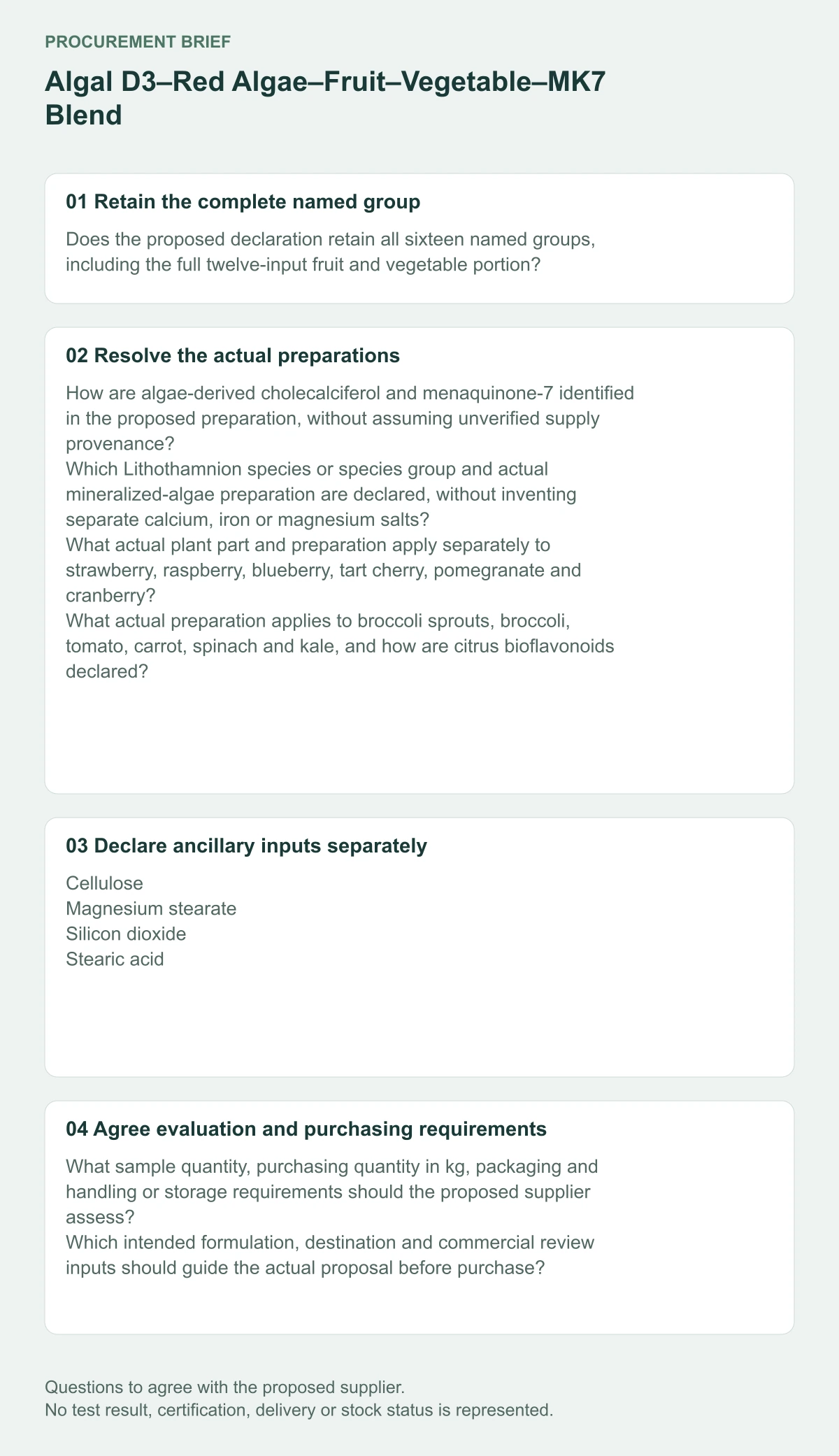 Algal D3–Red Algae–Fruit–Vegetable–MK7 Blend preparation and purchasing questions diagram