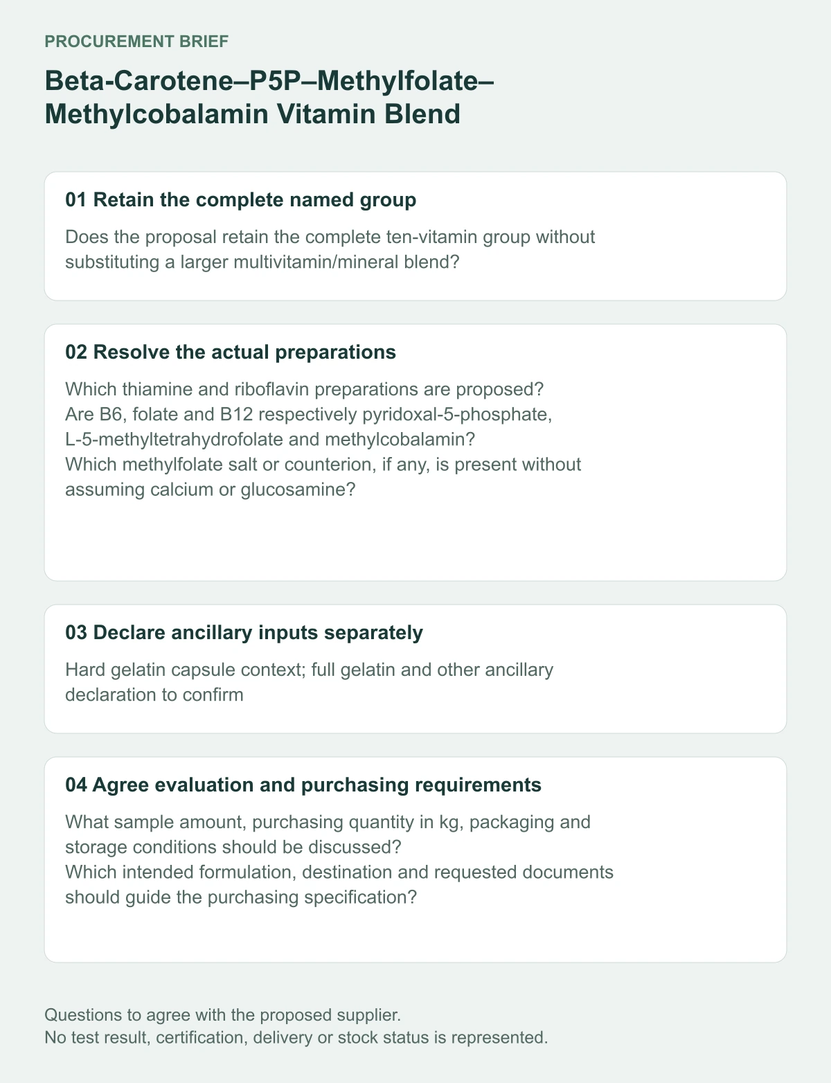 Beta-Carotene–P5P–Methylfolate–Methylcobalamin Vitamin Blend supplier purchasing-questions diagram