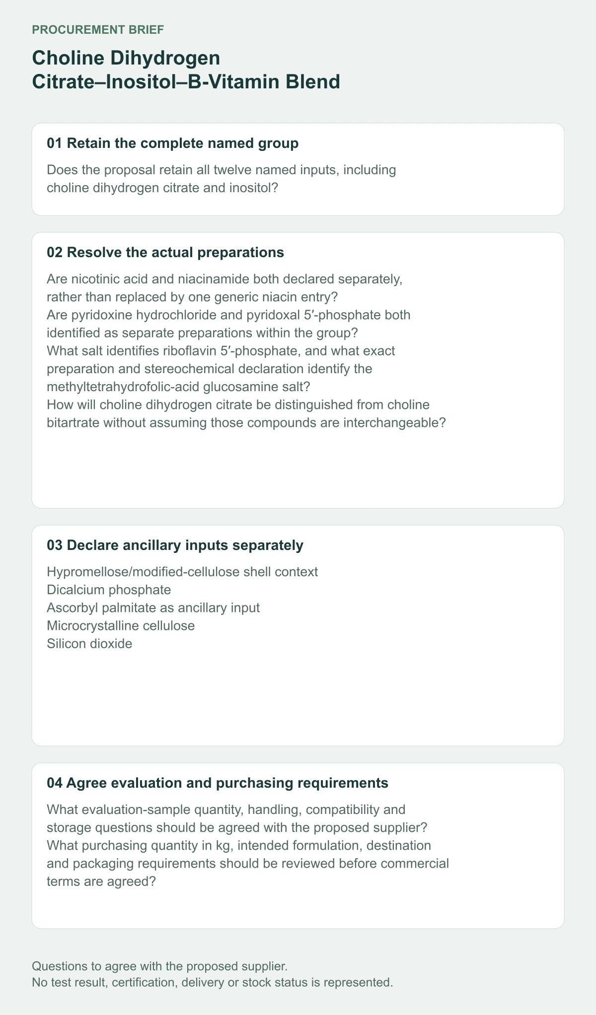 Choline Dihydrogen Citrate–Inositol–B-Vitamin Blend — preparation, sample and kg procurement questions