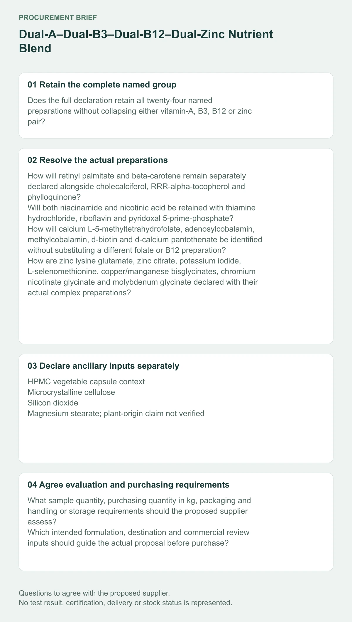 Dual-A–Dual-B3–Dual-B12–Dual-Zinc Nutrient Blend preparation and purchasing questions diagram