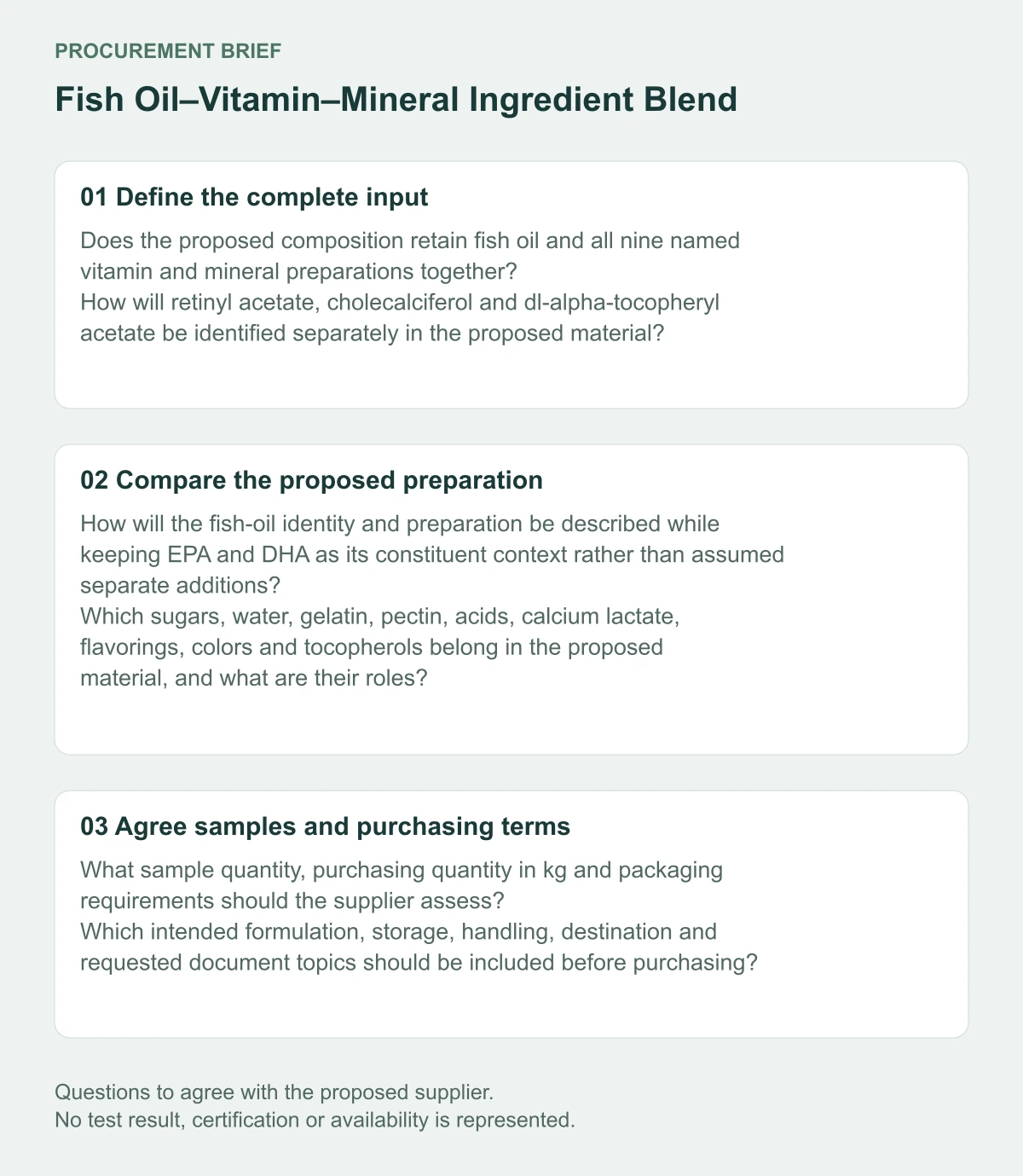 Fish Oil–Vitamin–Mineral Ingredient Blend supplier procurement questions diagram