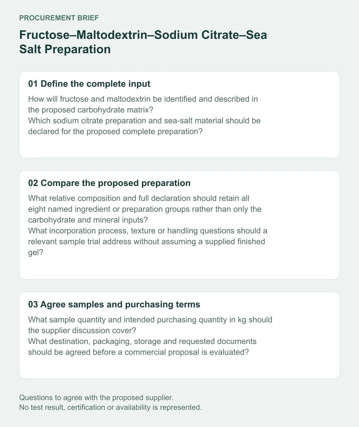 Fructose–Maltodextrin–Sodium Citrate–Sea Salt Preparation supplier procurement questions diagram