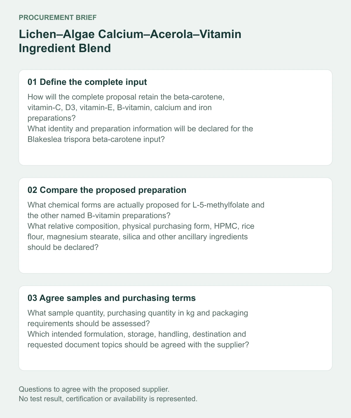 Lichen–Algae Calcium–Acerola–Vitamin Ingredient Blend supplier procurement questions diagram