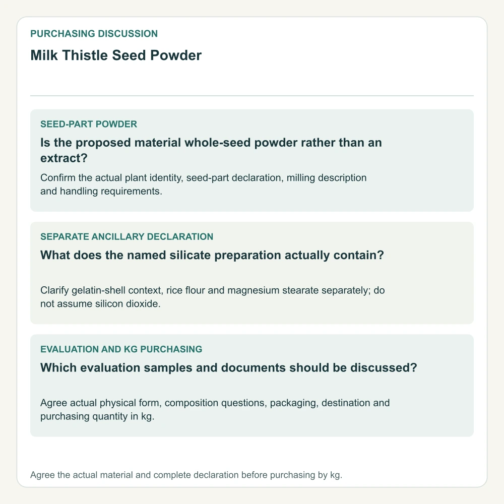 Identity, preparation and kg purchasing questions for Milk Thistle Seed Powder.