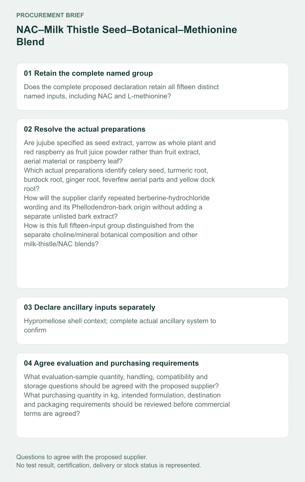 NAC–Milk Thistle Seed–Botanical–Methionine Blend — preparation, sample and kg procurement questions