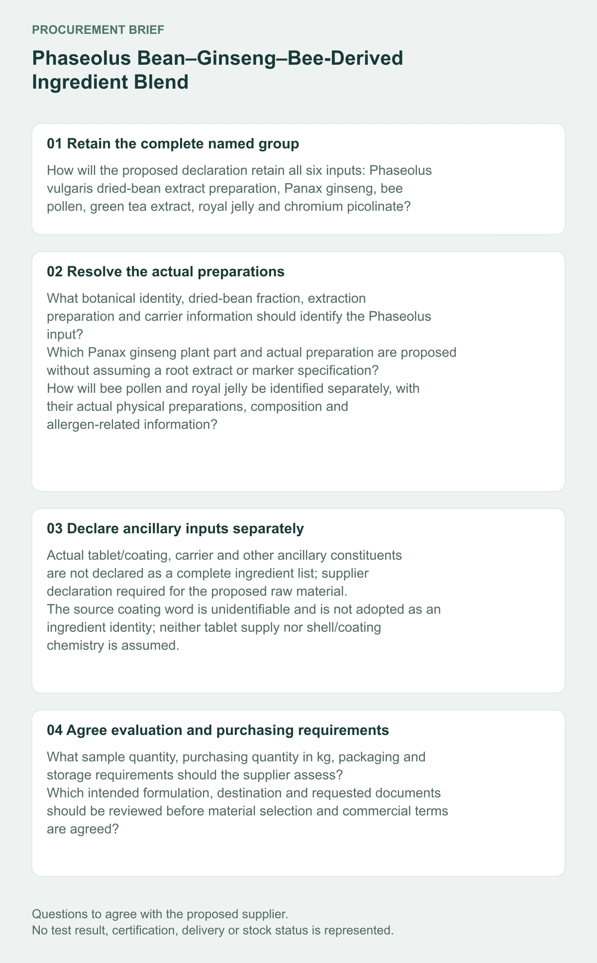 Phaseolus Bean–Ginseng–Bee-Derived Ingredient Blend preparation and supplier procurement questions diagram
