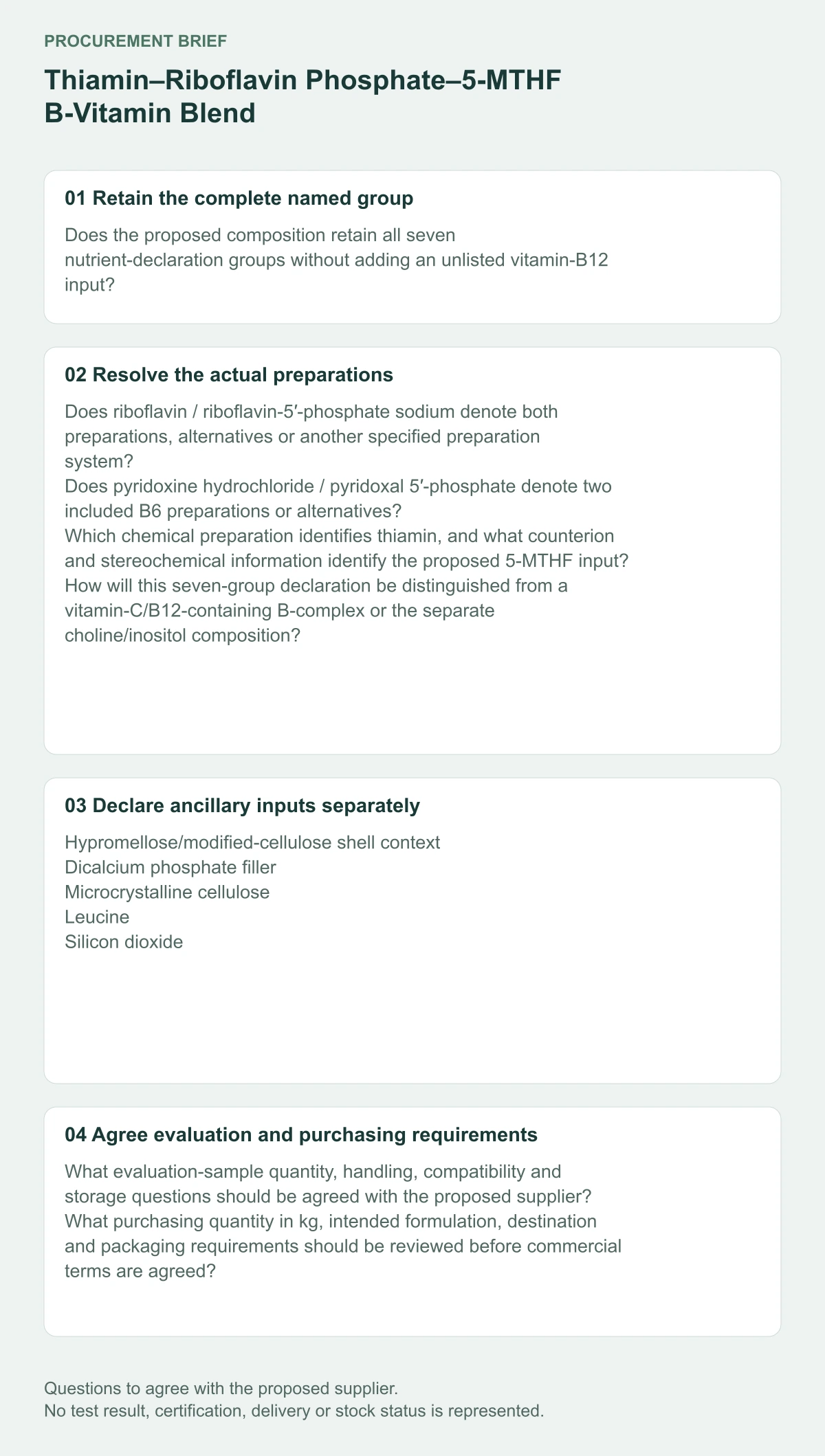 Thiamin–Riboflavin Phosphate–5-MTHF B-Vitamin Blend — preparation, sample and kg procurement questions