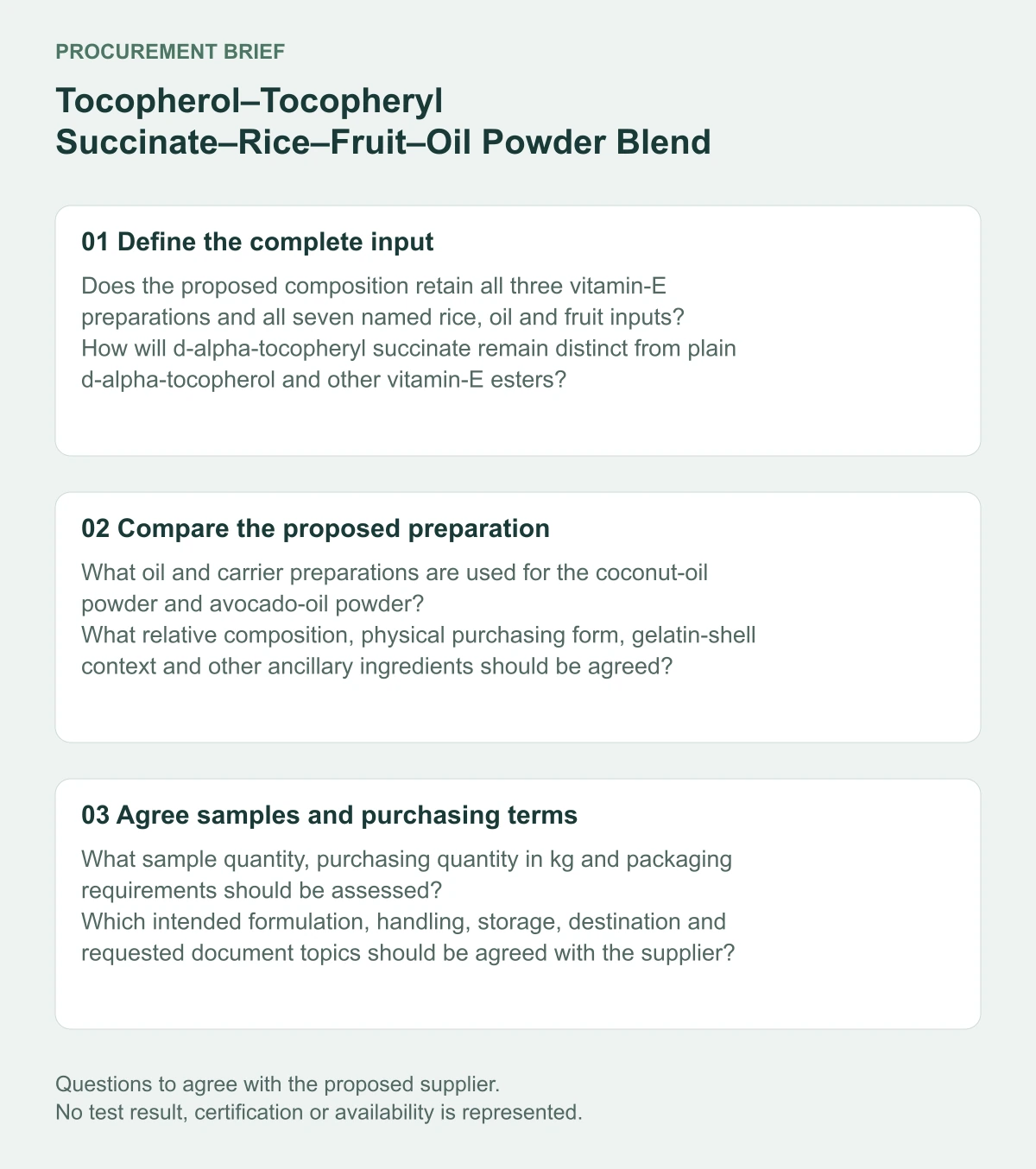 Tocopherol–Tocopheryl Succinate–Rice–Fruit–Oil Powder Blend supplier procurement questions diagram