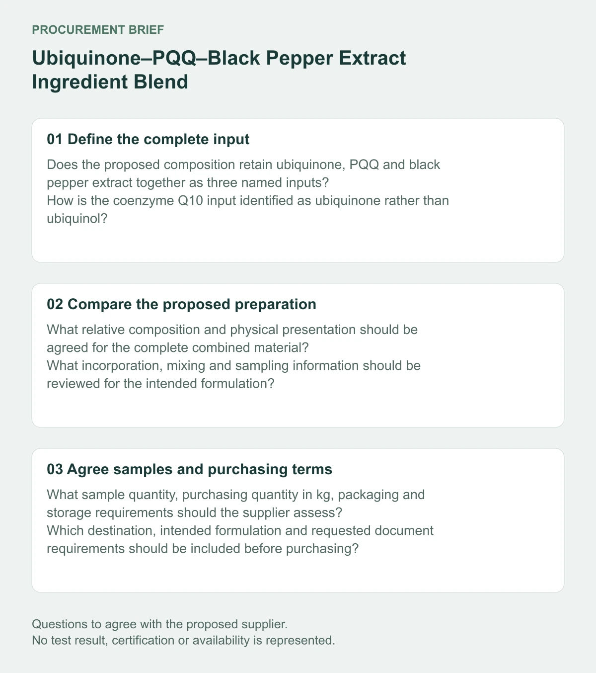 Ubiquinone–PQQ–Black Pepper Extract Ingredient Blend supplier procurement questions diagram