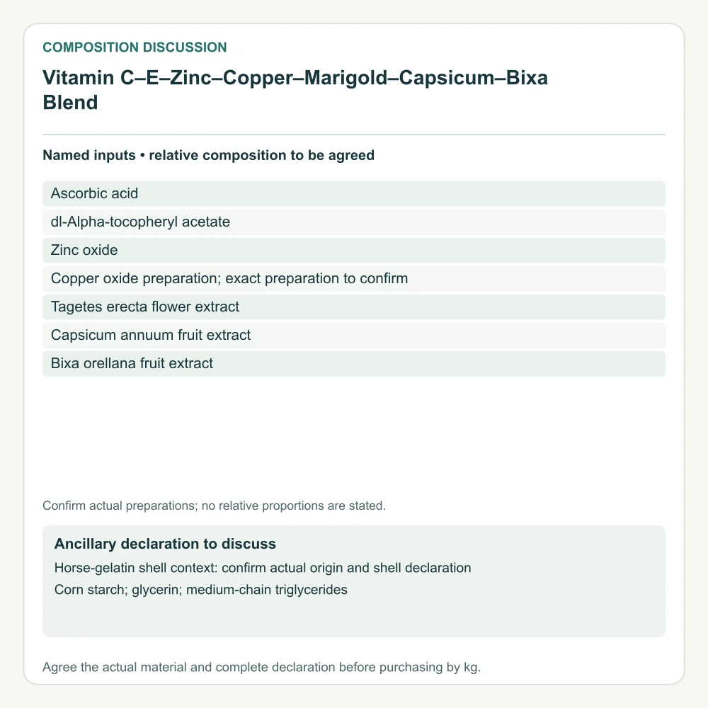 Complete named inputs for Vitamin C–E–Zinc–Copper–Marigold–Capsicum–Bixa Blend, with ancillary declaration questions shown separately.