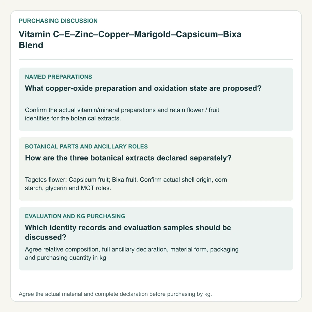 Identity, preparation and kg purchasing questions for Vitamin C–E–Zinc–Copper–Marigold–Capsicum–Bixa Blend.