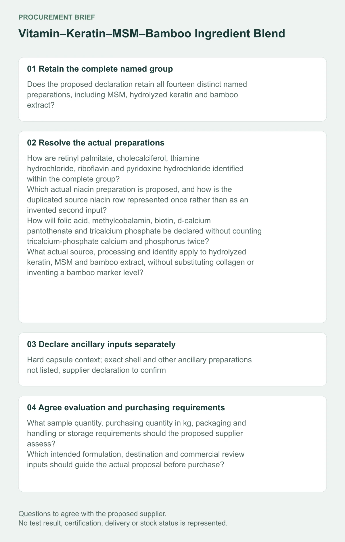 Vitamin–Keratin–MSM–Bamboo Ingredient Blend preparation and purchasing questions diagram