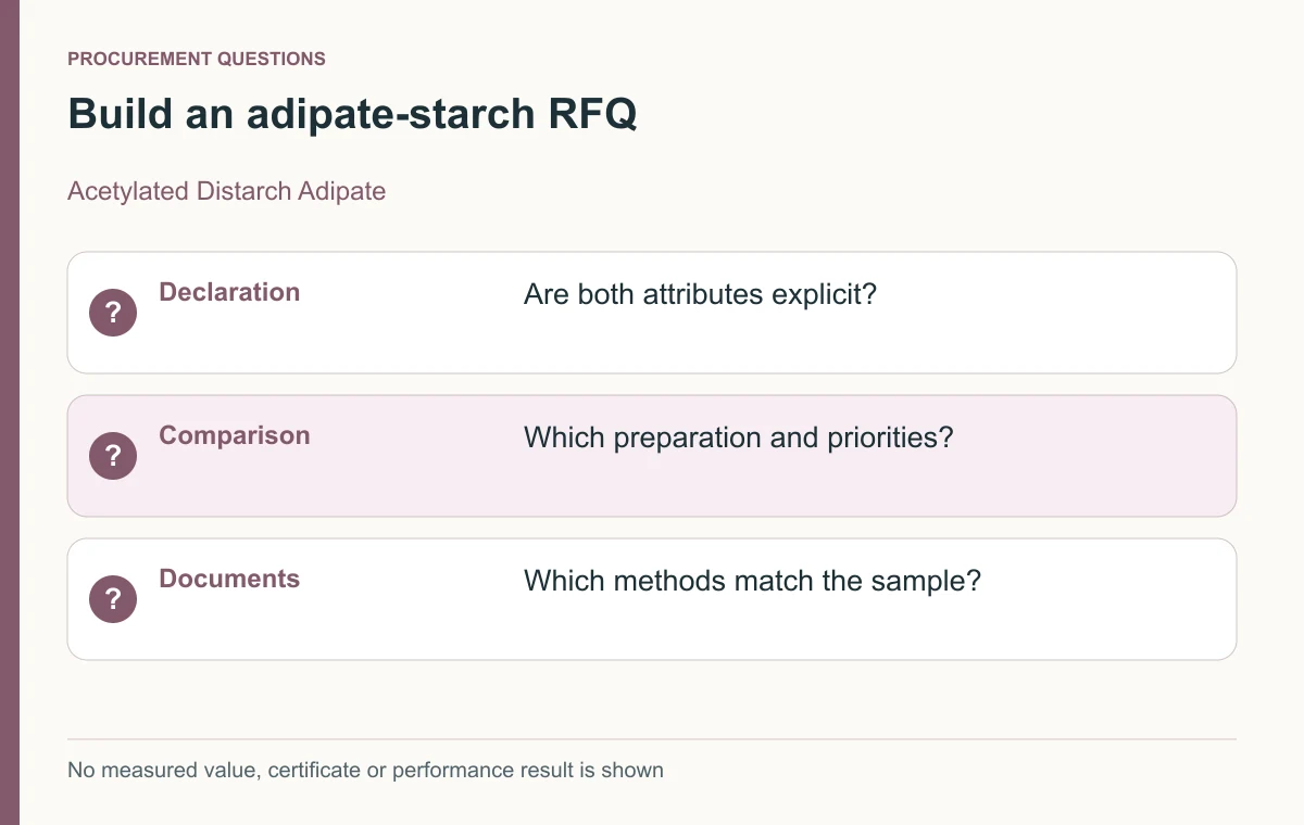 Acetylated distarch adipate declaration, sample and characterization-method questions