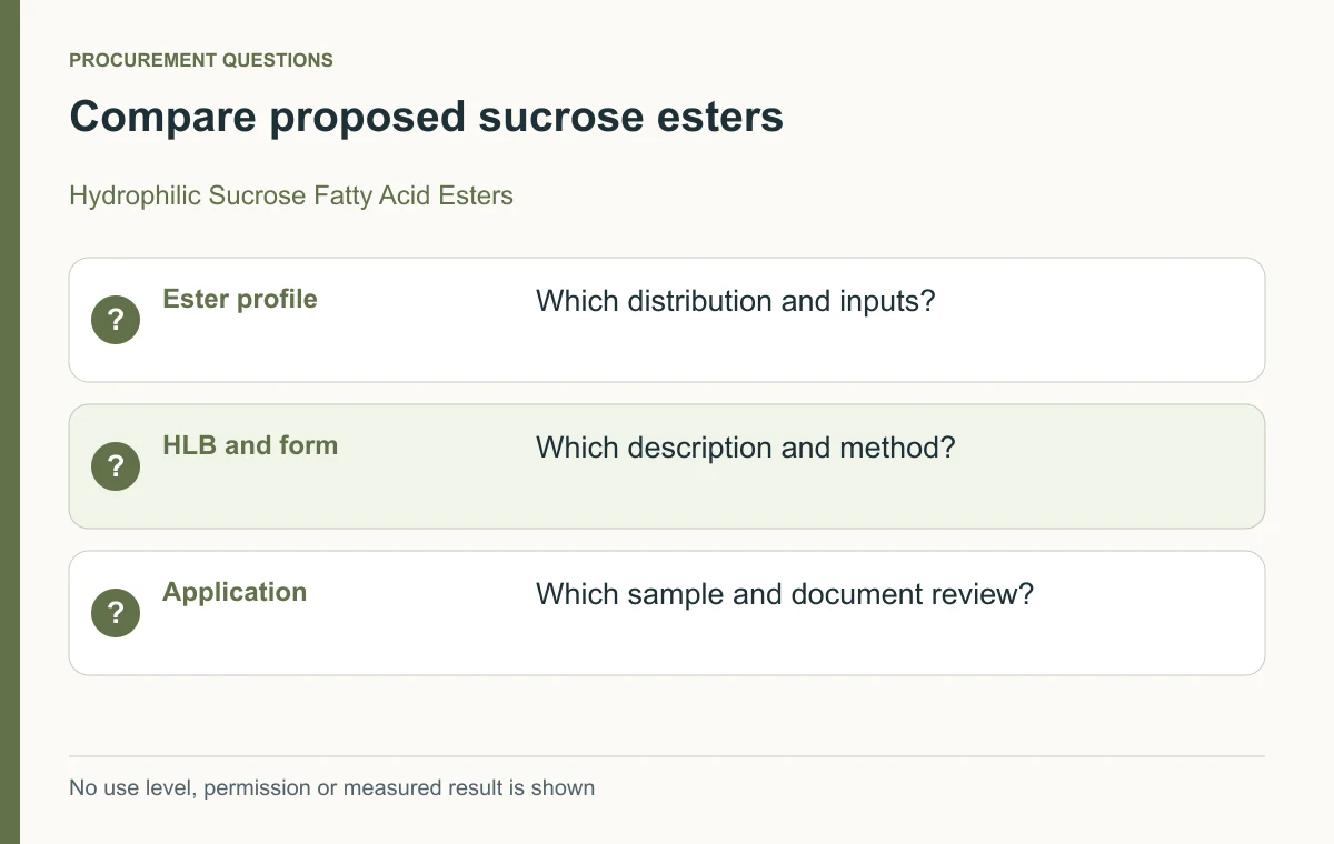 Hydrophilic sucrose ester profile, HLB-method and destination-review enquiry topics