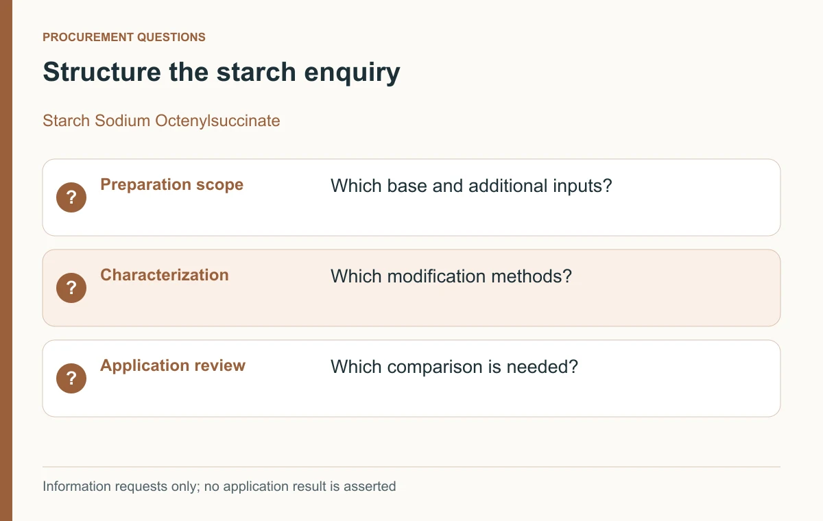 Octenylsuccinate starch preparation, characterization and application-enquiry questions