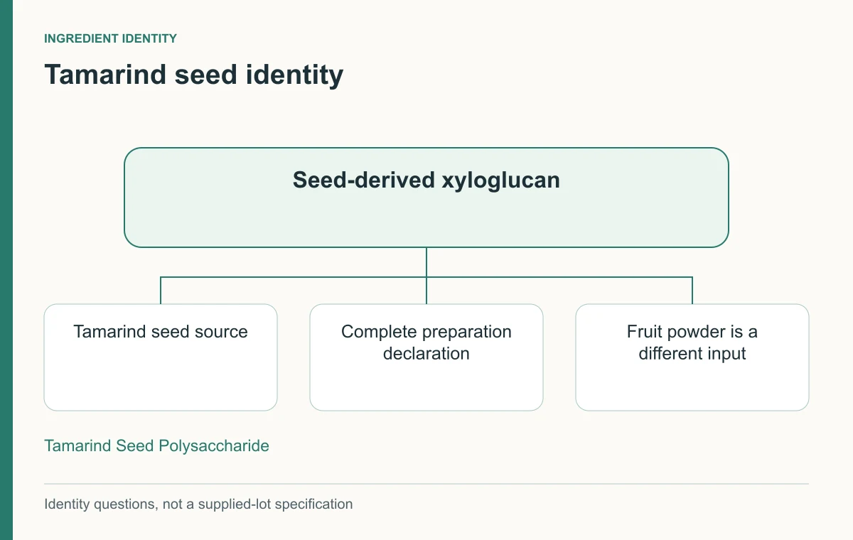 Tamarind seed xyloglucan identity and complete preparation declaration questions