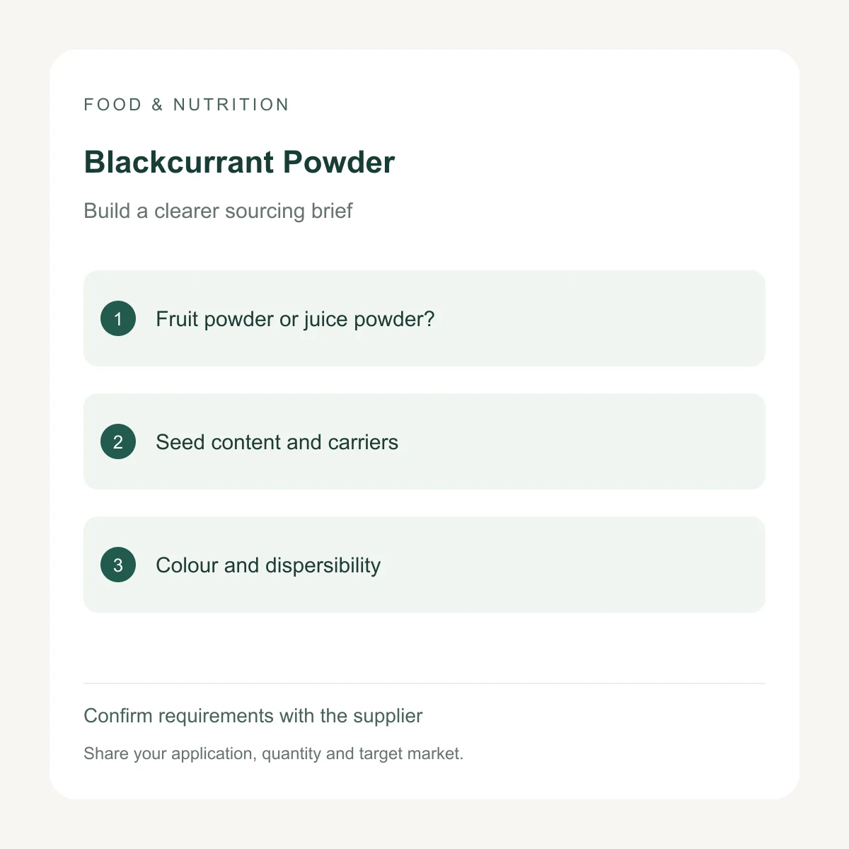 Blackcurrant Powder procurement inputs to confirm