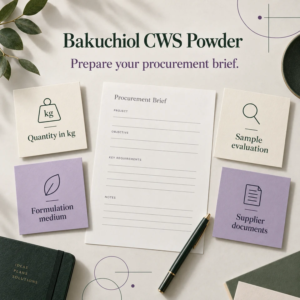Bakuchiol CWS procurement planning: kg quantity, formulation medium, sample evaluation and documents