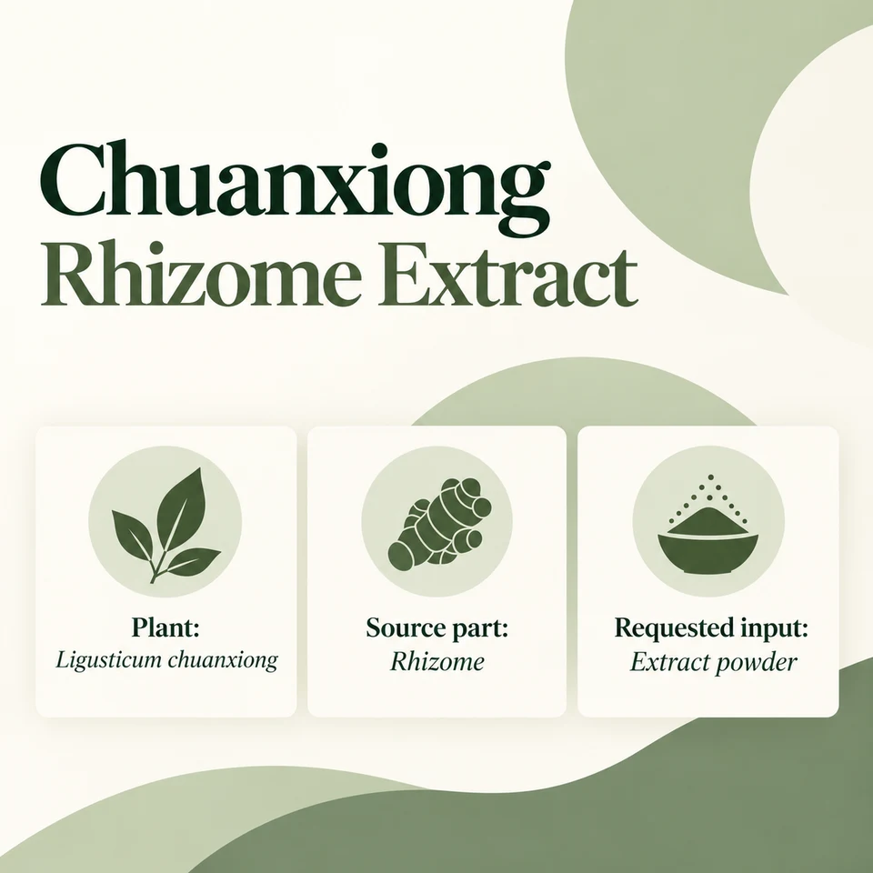 Chuanxiong Rhizome Extract source identity and requested extract inputs