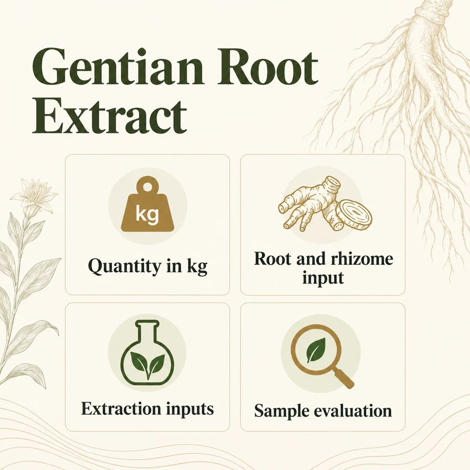 Gentian Root Extract procurement questions for kg quantity, extraction, samples and documents