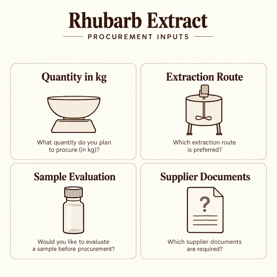 Rhubarb Root and Rhizome Extract procurement questions for kg quantity, extraction, samples and documents