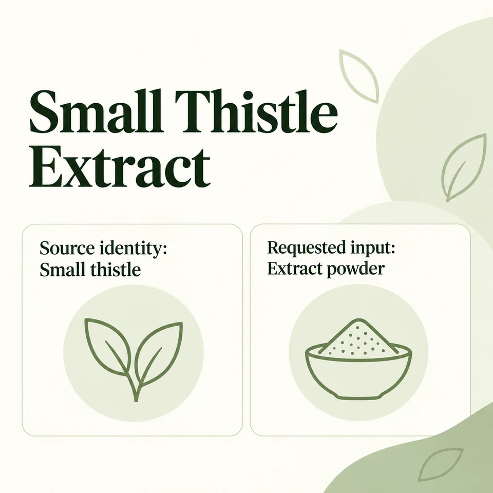 Small Thistle Extract source identity and requested extract inputs