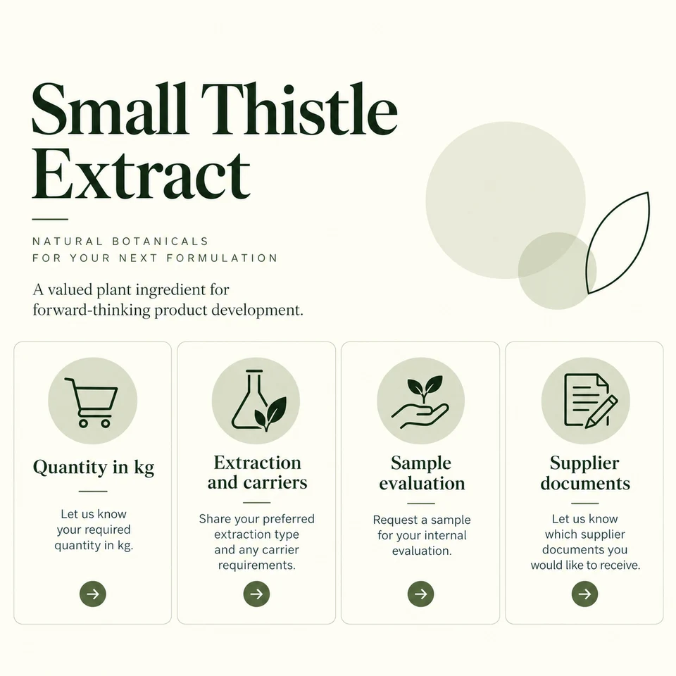 Small Thistle Extract procurement questions for kg quantity, extraction, samples and documents