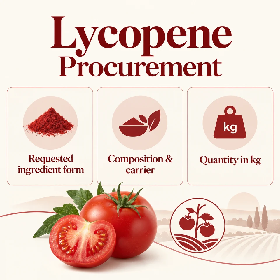 Lycopene form composition and kg procurement inputs