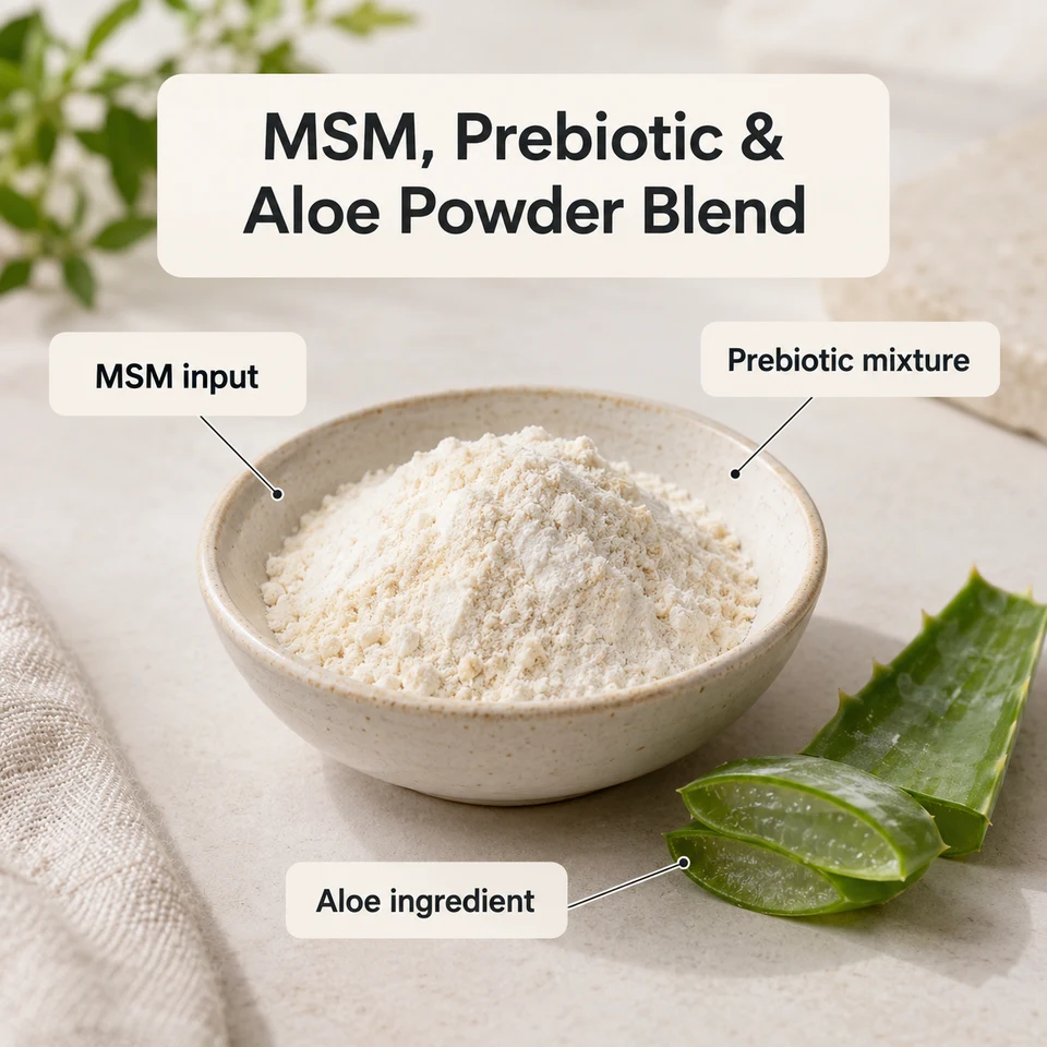 MSM, Prebiotic & Aloe Powder Blend identity and composition review context