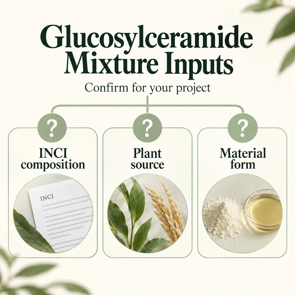 Glucosylceramide source composition and form questions