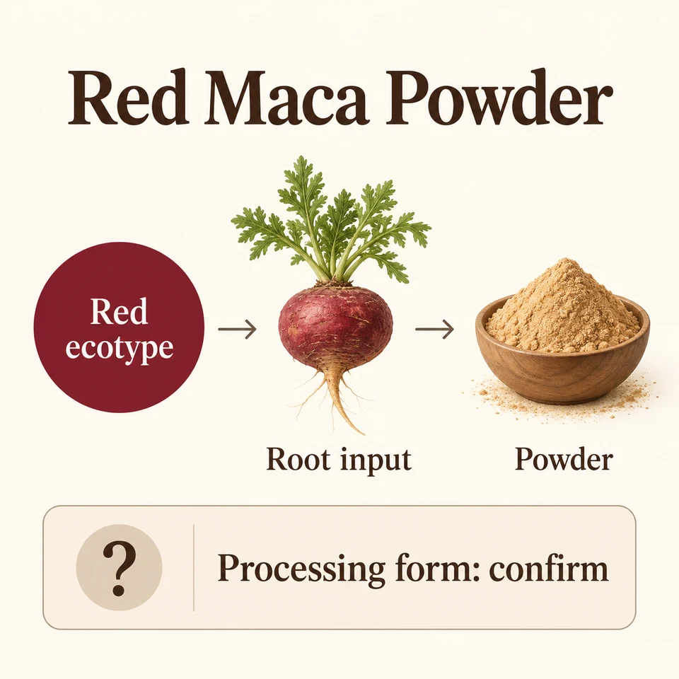 Red maca ecotype and root powder inputs