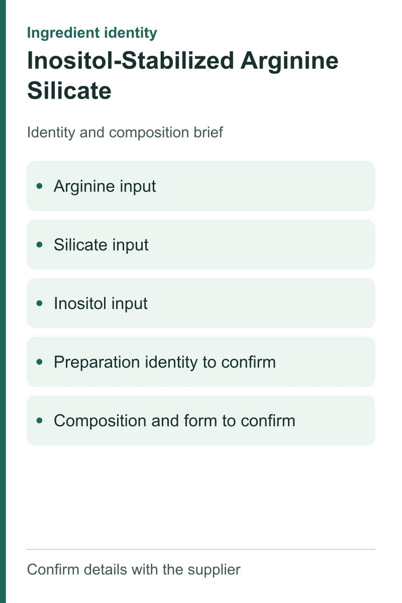 Inositol-Stabilized Arginine Silicate — ingredient inputs