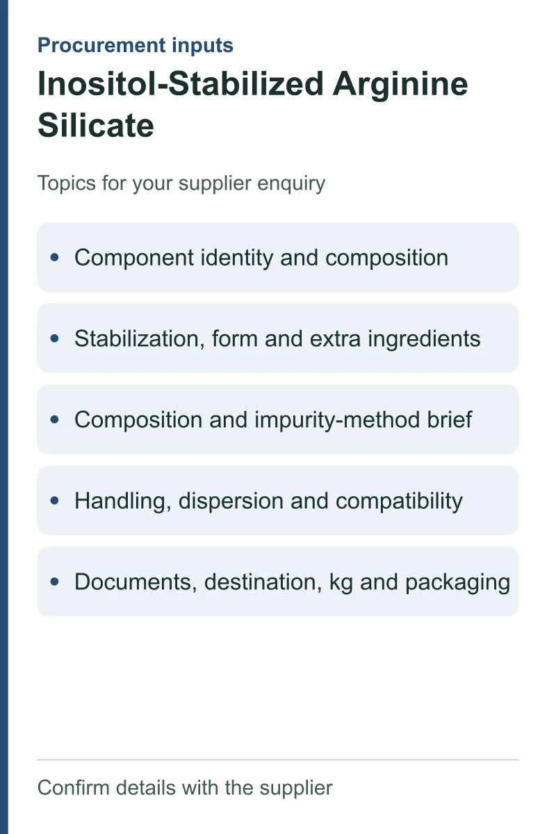 Inositol-Stabilized Arginine Silicate — procurement topics