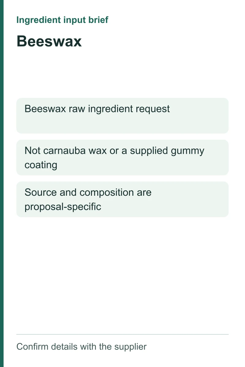 Beeswax ingredient input brief
