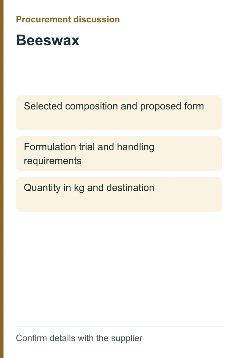 Beeswax procurement discussion by kg