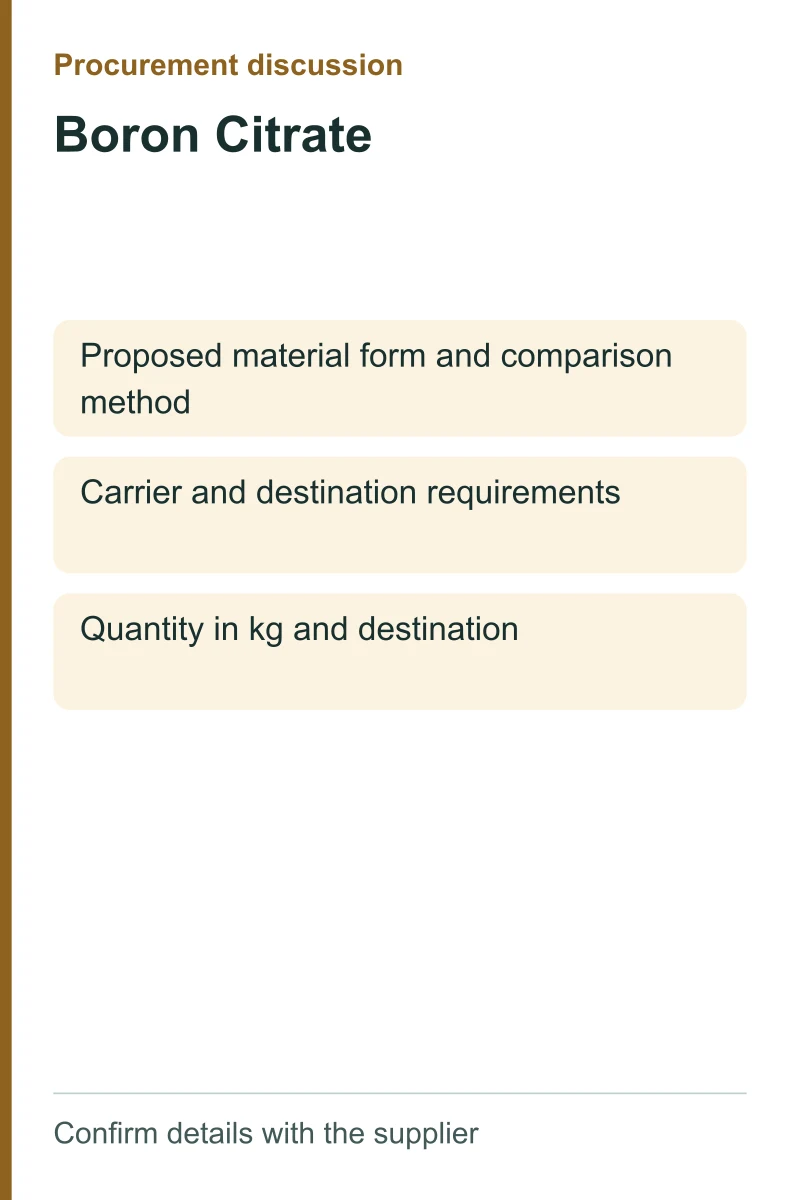 Boron Citrate procurement discussion by kg