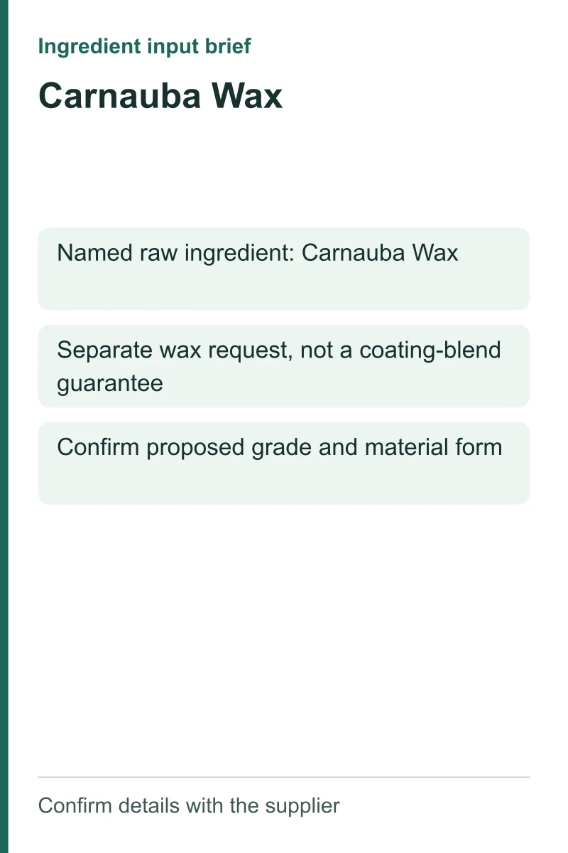 Carnauba Wax ingredient input brief