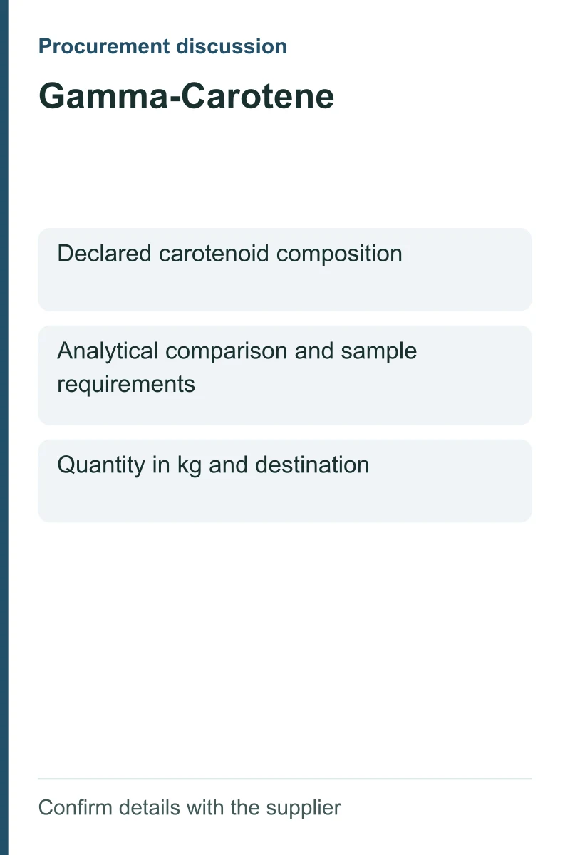 Gamma-Carotene procurement discussion by kg