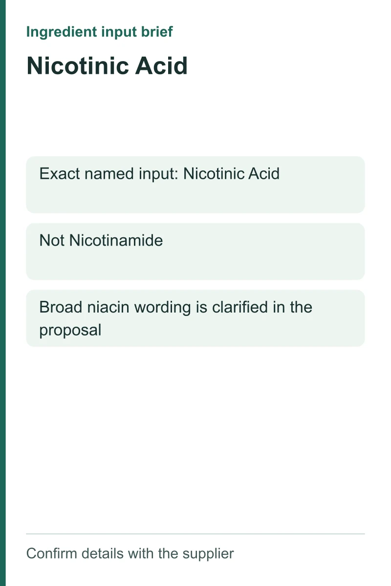 Nicotinic Acid ingredient input brief