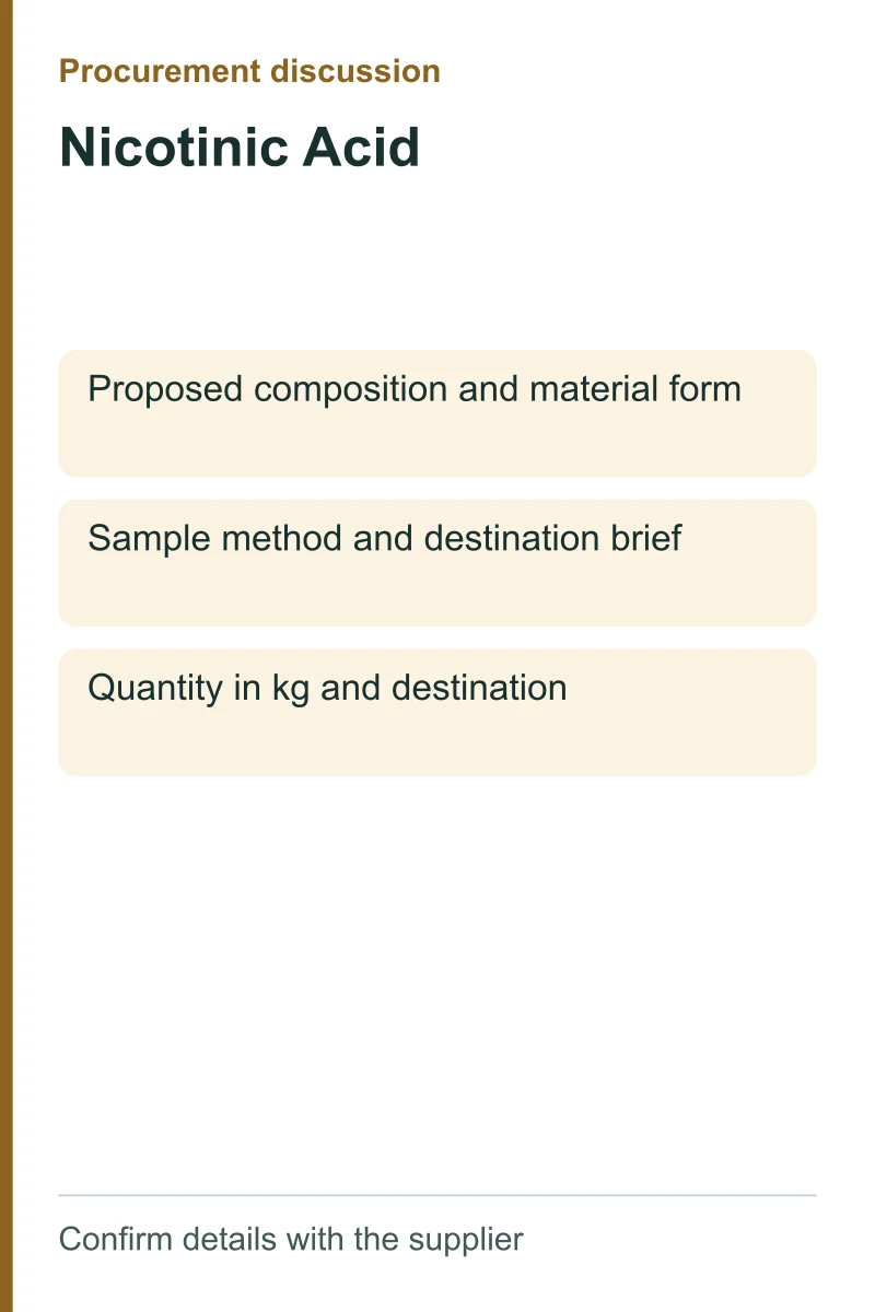 Nicotinic Acid procurement discussion by kg
