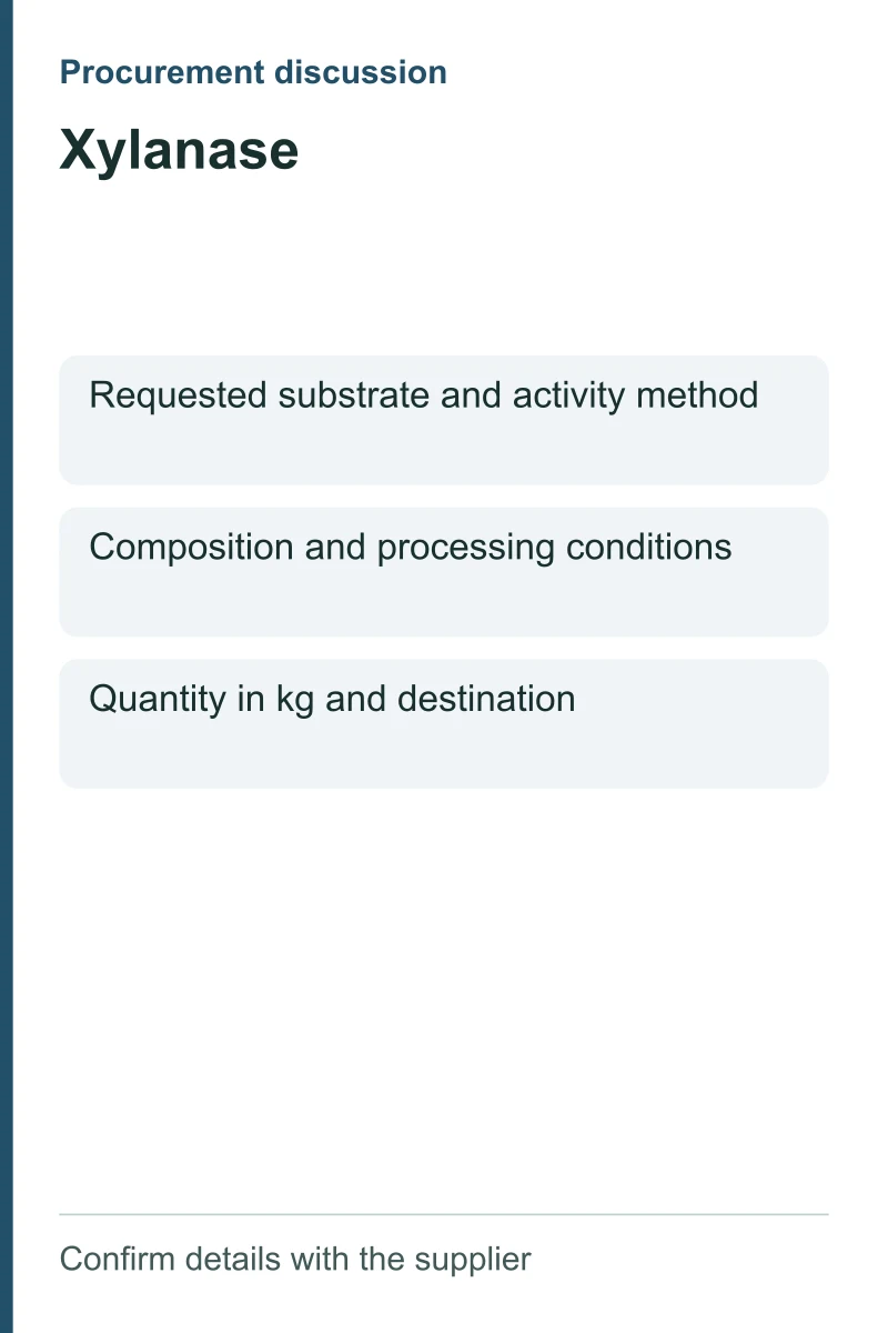 Xylanase procurement discussion by kg