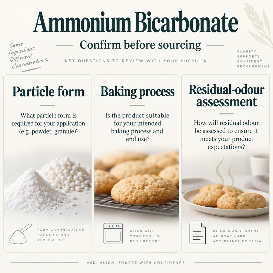 Ammonium bicarbonate kg-based procurement planning