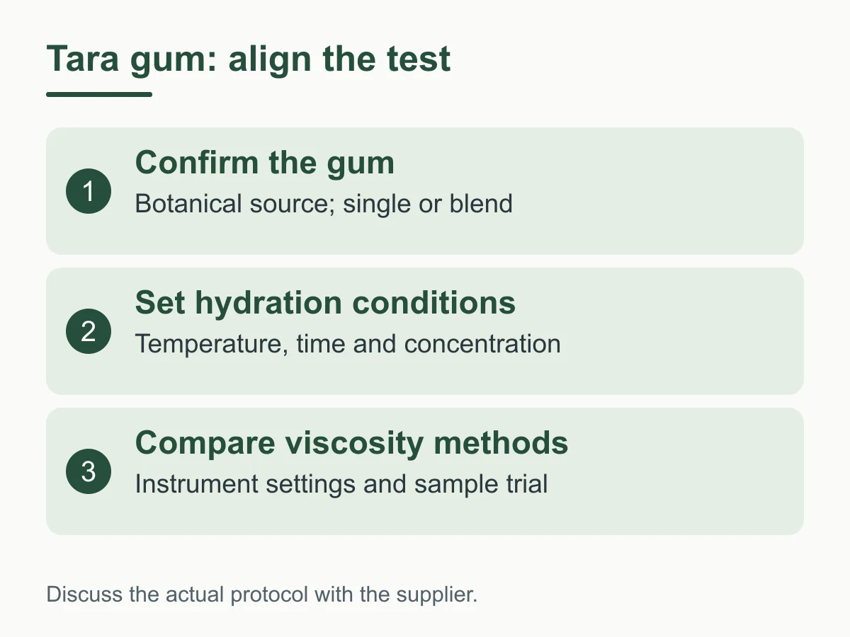Tara gum: align the test
