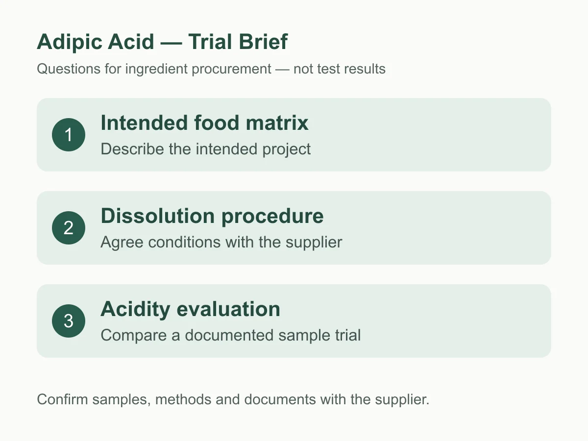 Adipic Acid sample-trial planning questions
